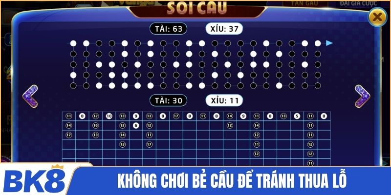 Không chơi bẻ cầu để tránh thua lỗ